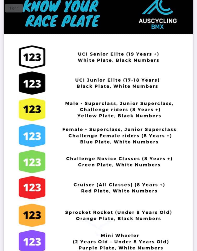 Pedal Champ BMX Custom Race Plate