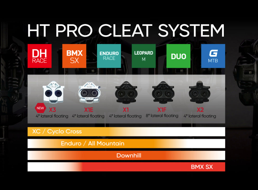 HT Components-X2-SX Limited Edition Gold