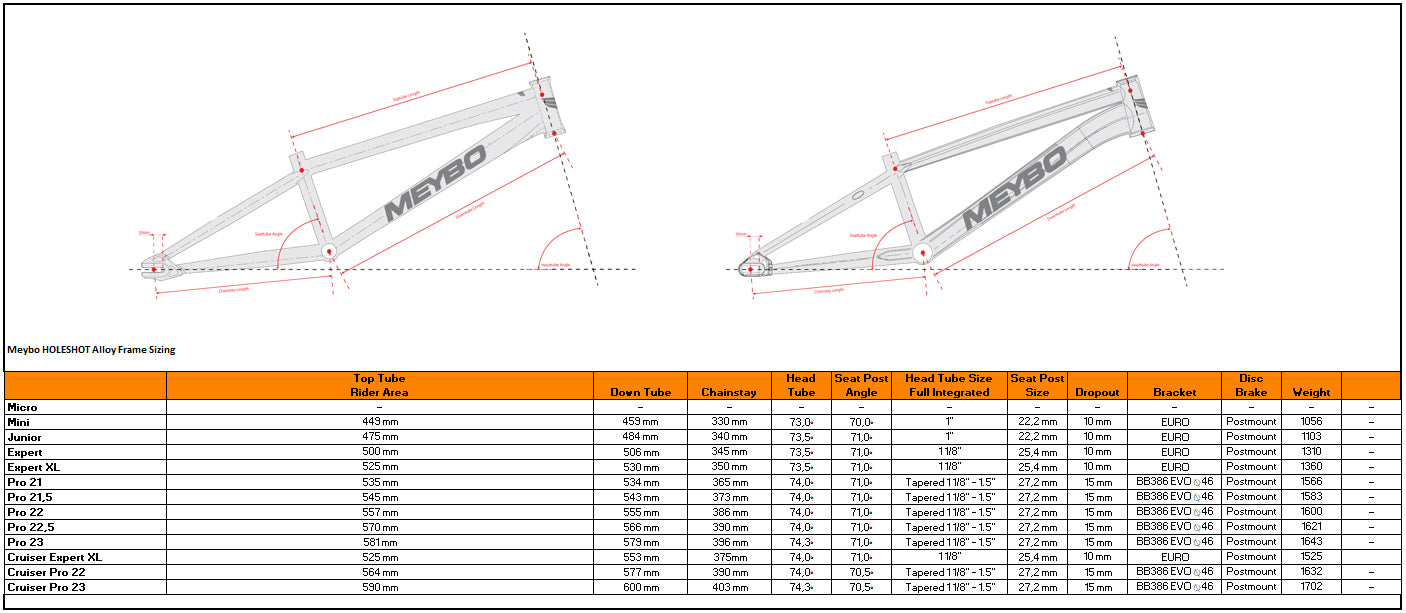 Meybo 2026 Holeshot Cruiser Frame - EXP XL - Pro - Pro XL - Pedal Champ
