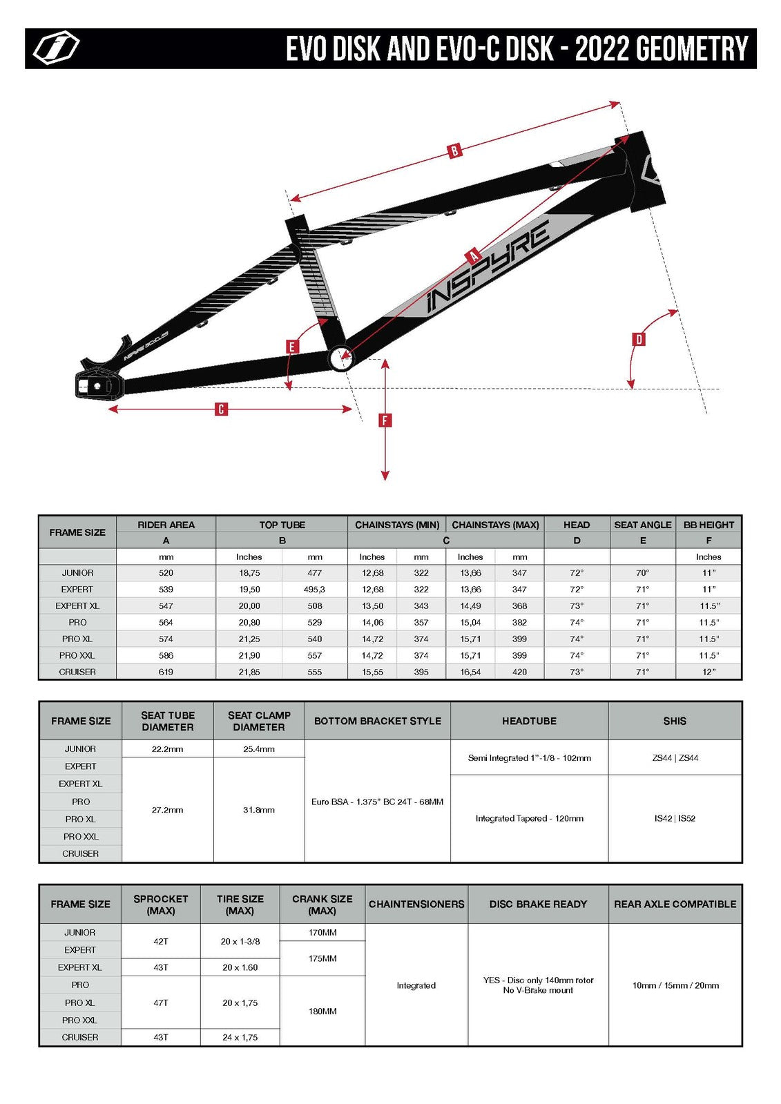 2024 INSPYRE EVO-C DISK COMPLETE BIKE + FREE HT Pedals - Pedal Champ