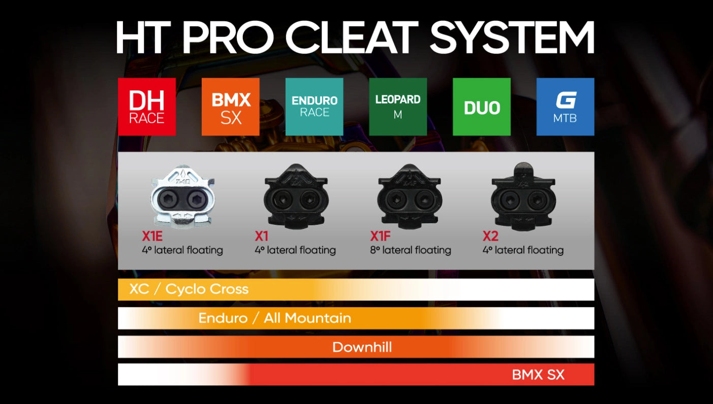 HT Components - Cleats - Pedal Champ