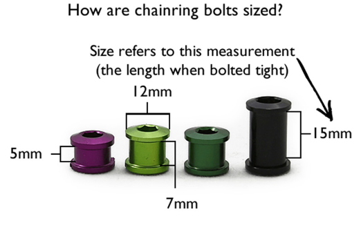 SD Chainring Bolts